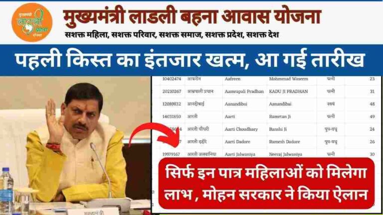 लाडली बहना आवास योजना