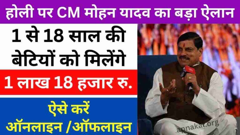 MP News: होली के शुभ अवसर पर सीएम मोहन यादव का ऐलान, लाडली लक्ष्मी योजना से मिलेंगे लाखों रुपए, ऐसे उठाएं लाभ