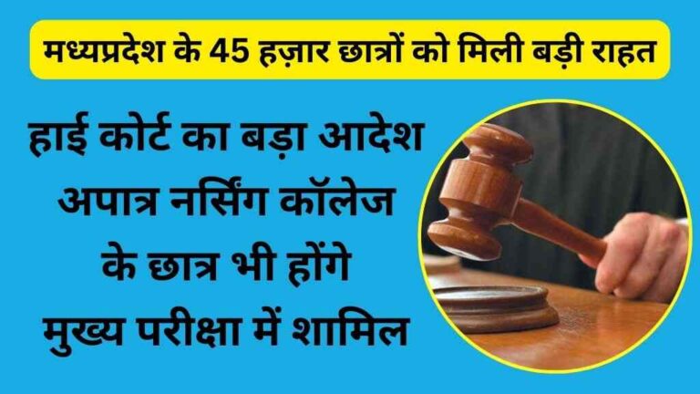 मध्यप्रदेश