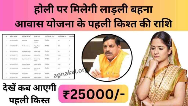 होली पर मिलेगी लाड़ली बहना आवास योजना के पहली किश्त की राशि