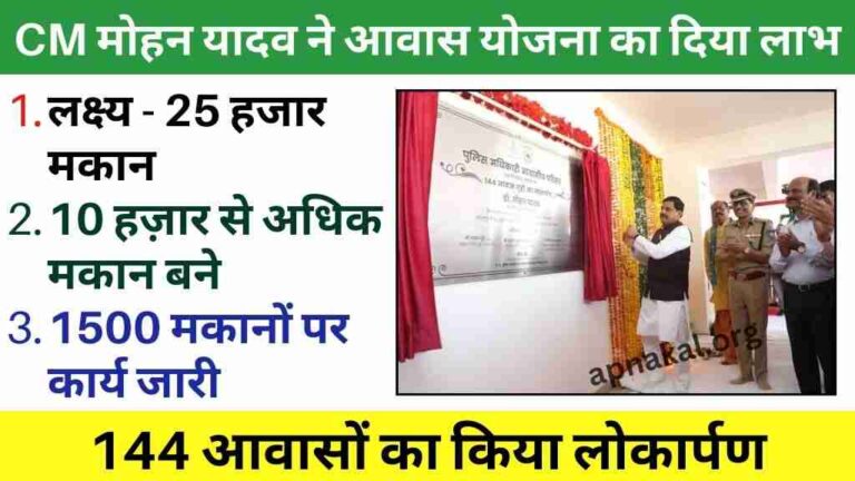 MP News: CM मोहन यादव ने आवास योजना का दिया लाभ, 144 आवासों का किया लोकार्पण