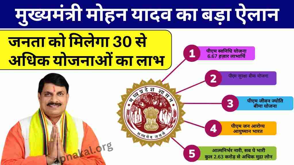 मुख्यमंत्री मोहन यादव का बड़ा ऐलान, मध्य प्रदेश की जनता को मिलेगा 30 से अधिक योजनाओं का लाभ