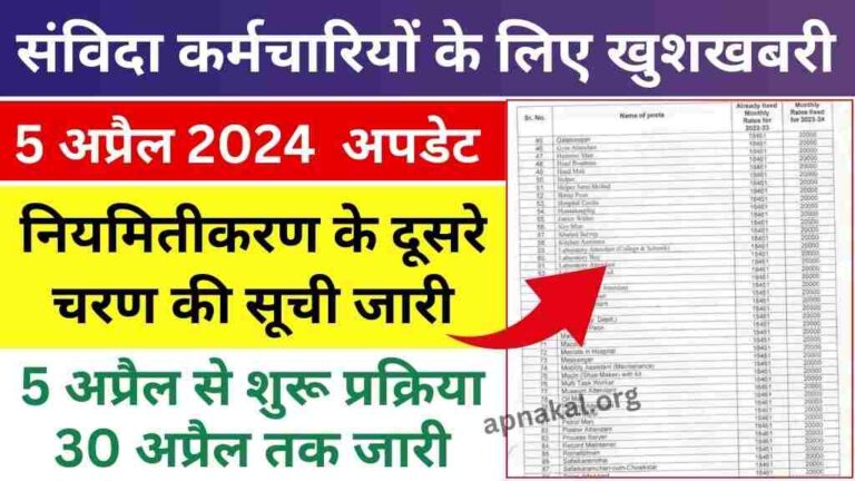 5 अप्रैल: संविदा कर्मचारियों के लिए खुशखबरी, नियमितीकरण के दूसरे चरण की सूची जारी