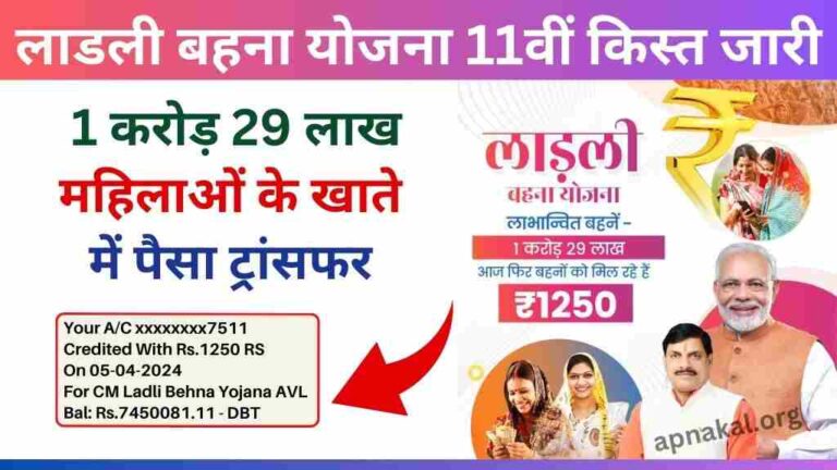 MP News: सीएम मोहन यादव ने जारी की लाडली बहना योजना की 11वीं किस्त, साथ ही बहनों को दी बधाई एवं शुभकामनाएं
