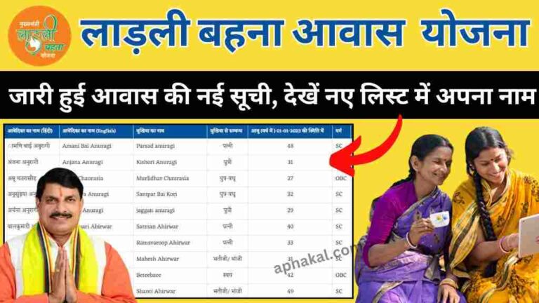 लाडली बहना आवास योजना