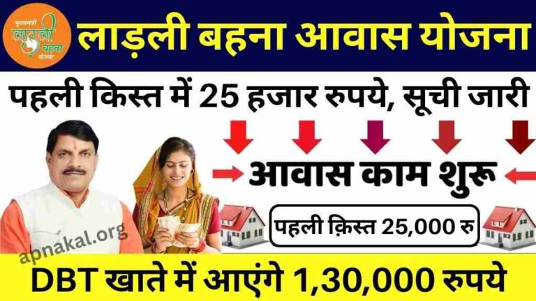 CM Ladli Bahna Awas Yojana: लाडली बहना आवास योजना की पहली किस्त में 25 हजार रुपये, पात्र सूची में देखें नाम