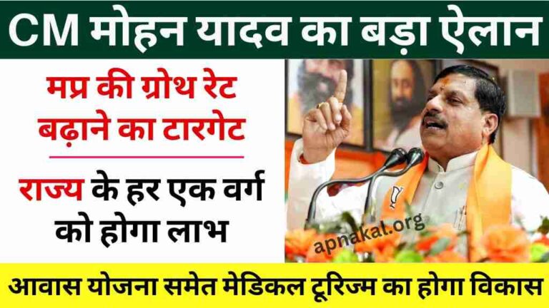 मुख्यमंत्री मोहन यादव का बड़ा ऐलान, मध्य प्रदेश में बढ़ेगी विकास दर, आवास योजना समेत मेडिकल टूरिज्म का होगा विकास