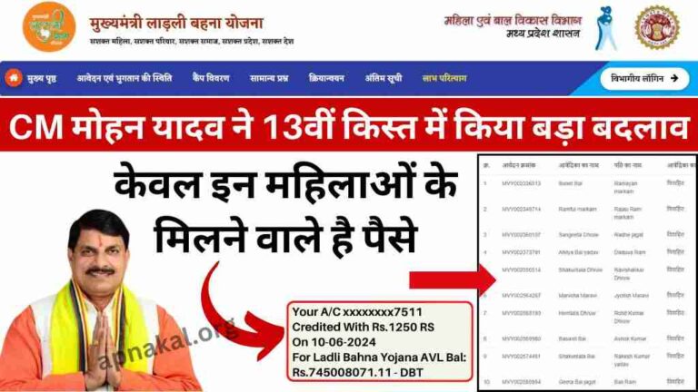 CM Ladli Bahna Yojana: लाडली बहना योजना 13वीं किस्त की सूची जारी, केवल इन महिलाओं के मिलने वाले है पैसे