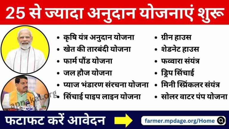 कृषि यंत्र अनुदान योजना: किसानों के लिए 25 से ज्यादा अनुदान योजनाएं शुरू, ऐसे करें आवेदन और पाएं लाखों रुपये का लाभ
