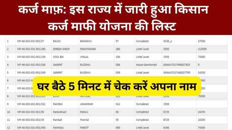 इस राज्य में जारी हुआ किसान कर्ज माफी योजना की लिस्ट